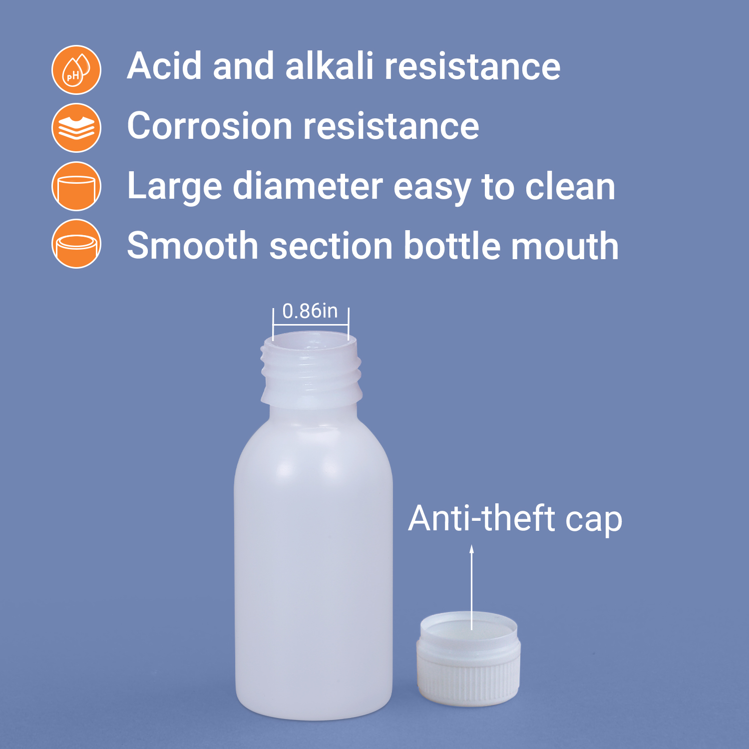 Empty plastic bottles for Liqu - Meal Prep Co 评论和价格